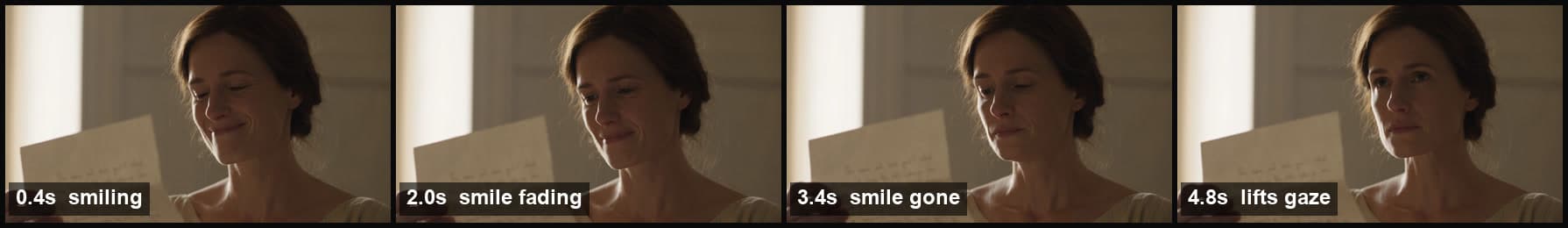 Four frames from Run A at 0.4, 2.0, 3.4 and 4.8 seconds showing the smile fading completely and the gaze lifting
