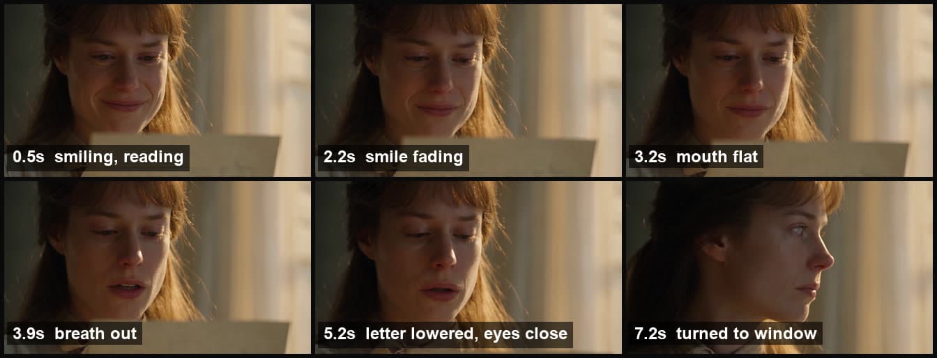 Six frames from Run B at 0.5, 2.2, 3.2, 3.9, 5.2 and 7.2 seconds showing the smile fading, the mouth flattening, a breath, the letter leaving frame and the head turning to profile